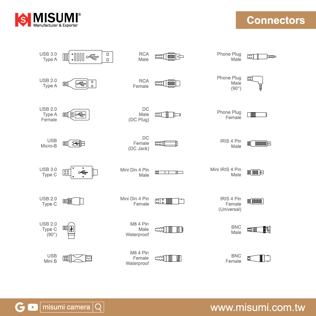 Connector